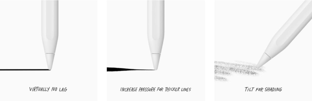 Apple Pencil features