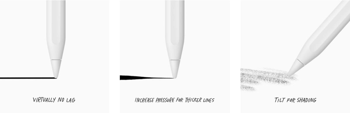 Apple Pencil features