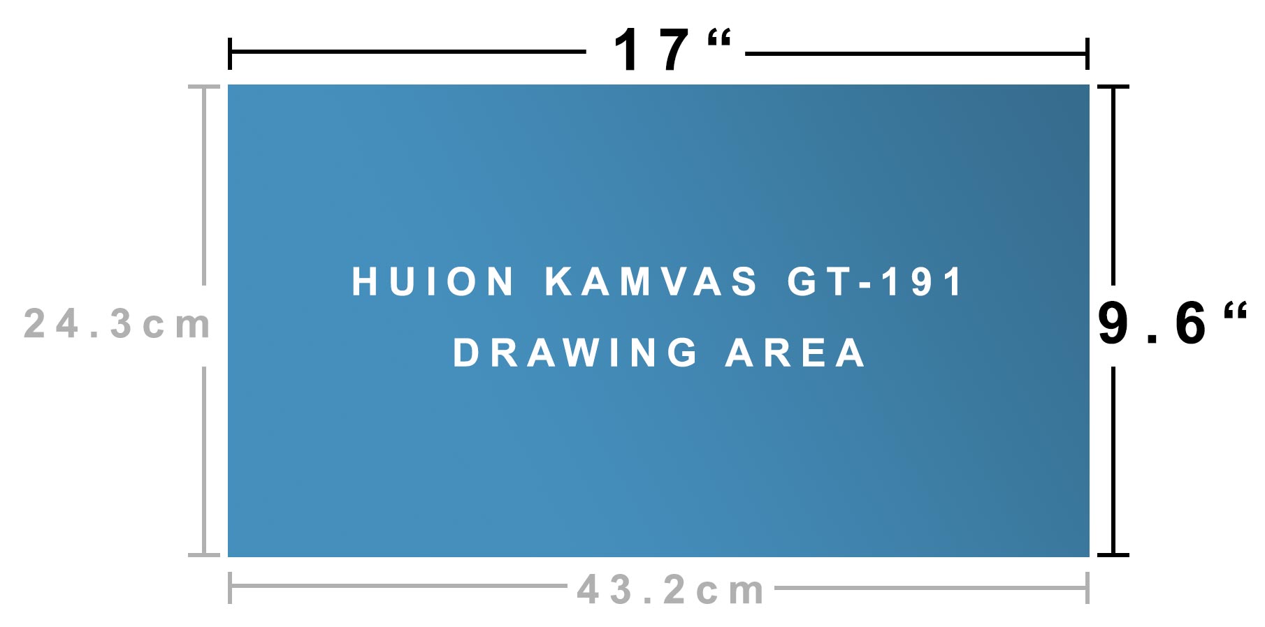 Huion KAMVAS GT-191 screen size measurement