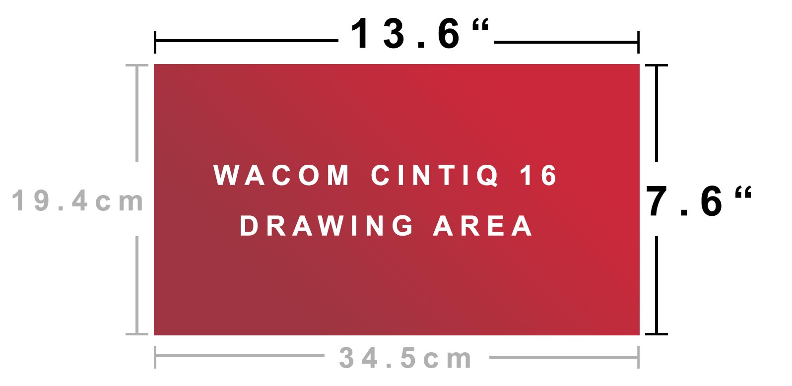 Wacom Cintiq 16 screen size measurement