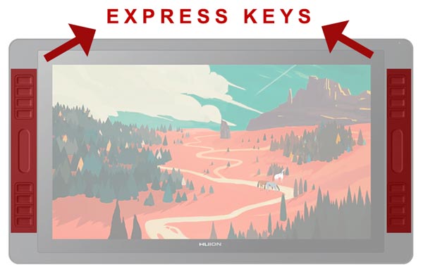 Express keys on a Huion graphics tablet