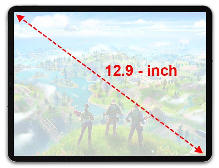 Drawing tablet screen size measurement