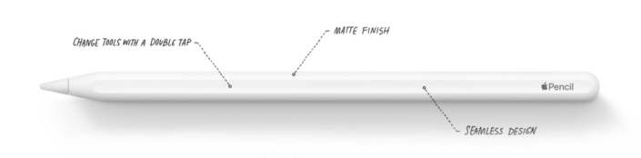 What are the differences between the Apple Pencil 1 and 2?